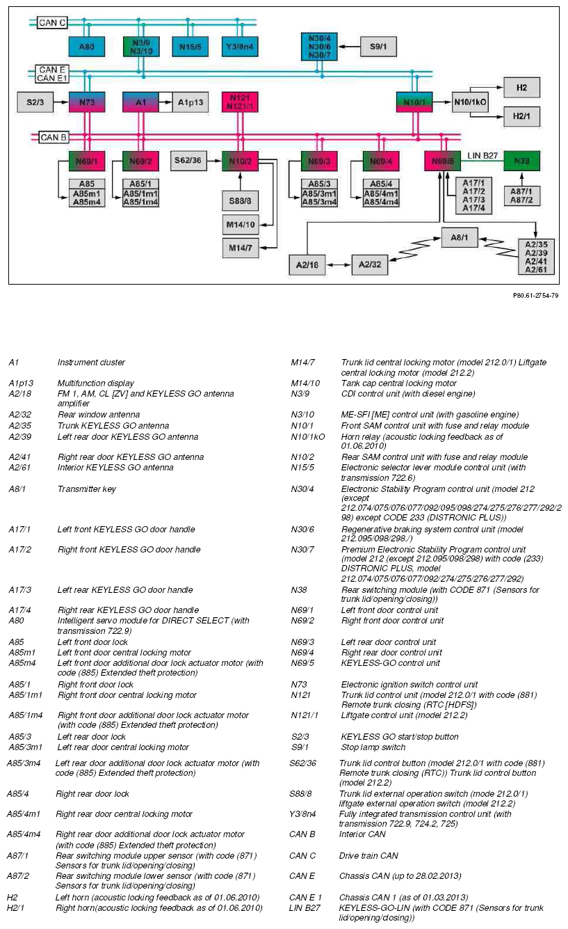 G10242332