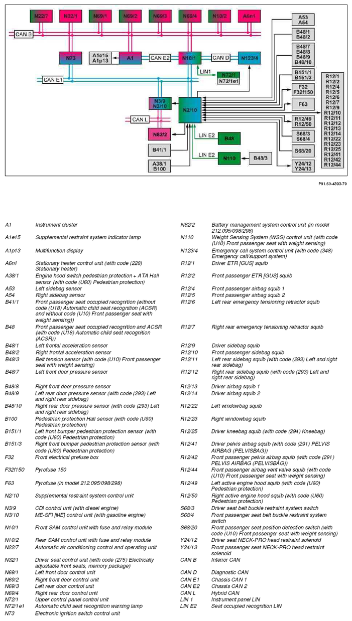 G10242342