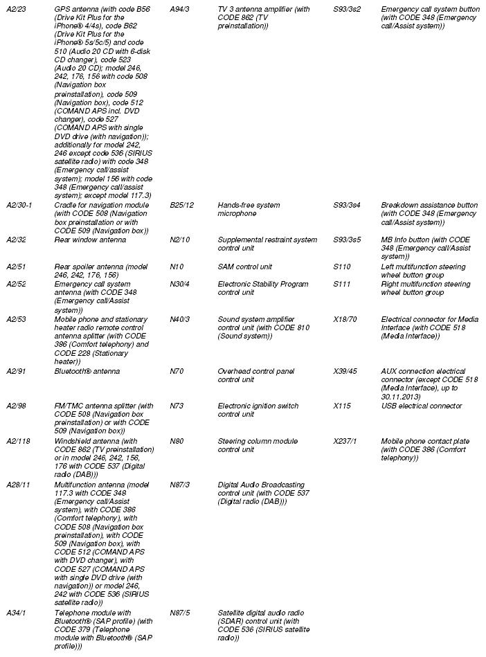 G10250537