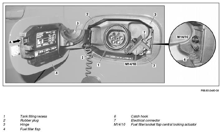 G10250792