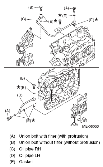 G10265392