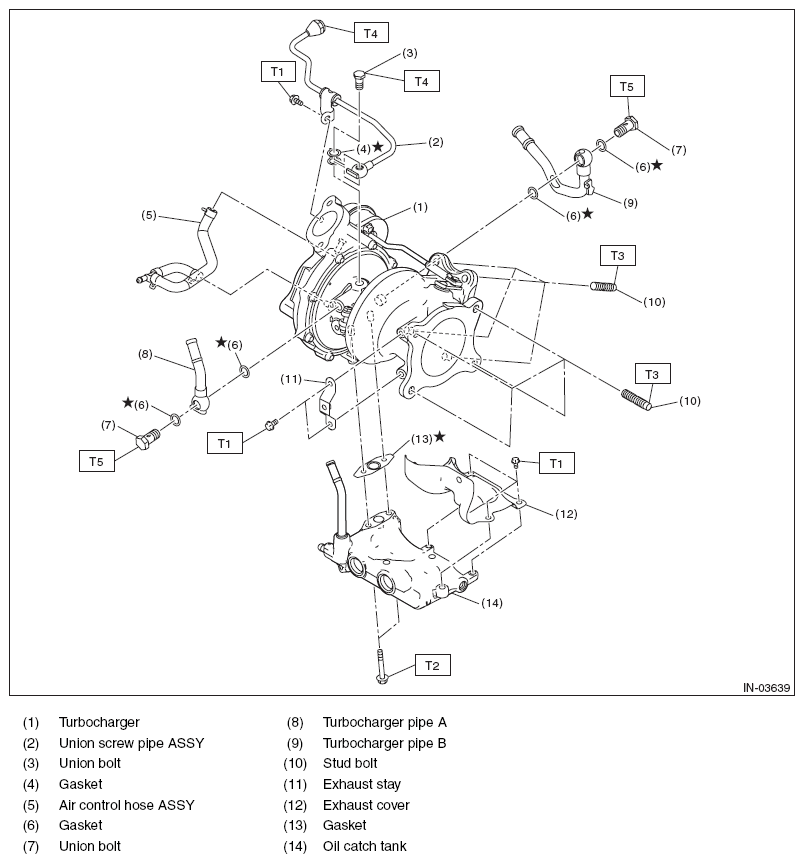 G10266508