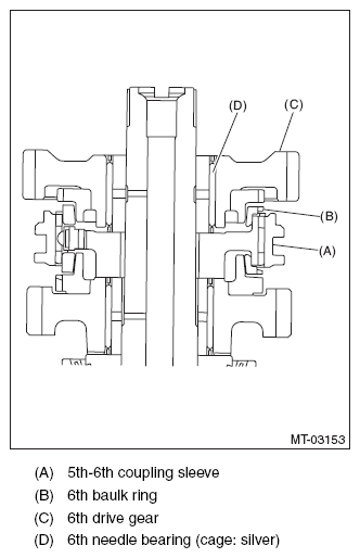 G10268775