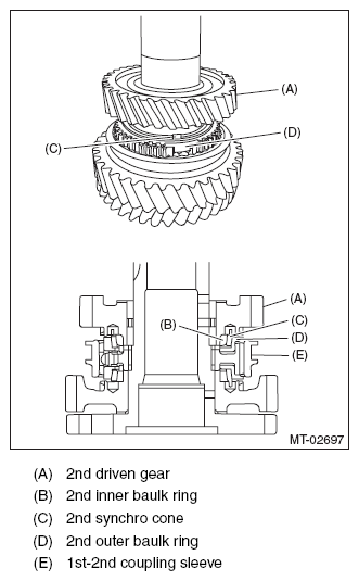 G10268803