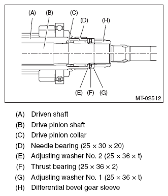 G10268815