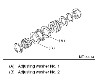 G10268822