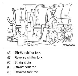 G10268882