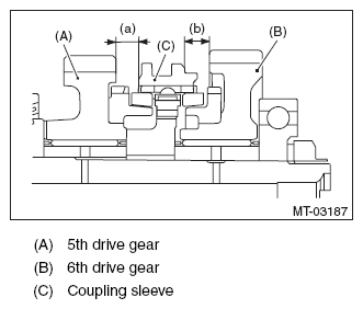 G10268891