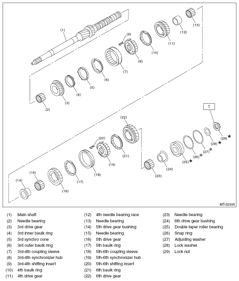 G10268900