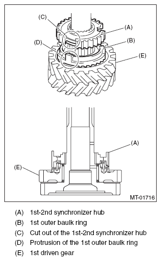 G10269135
