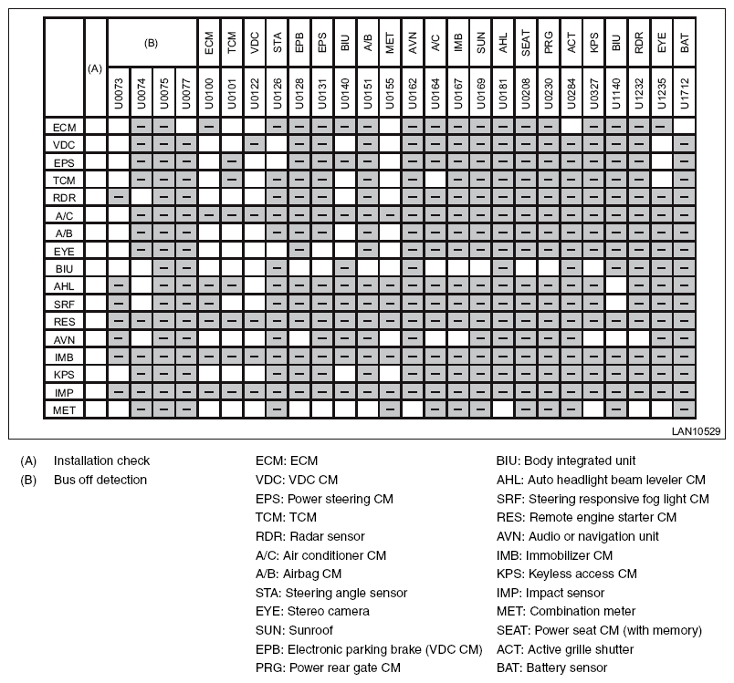 G10273279