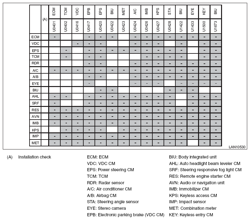 G10273280