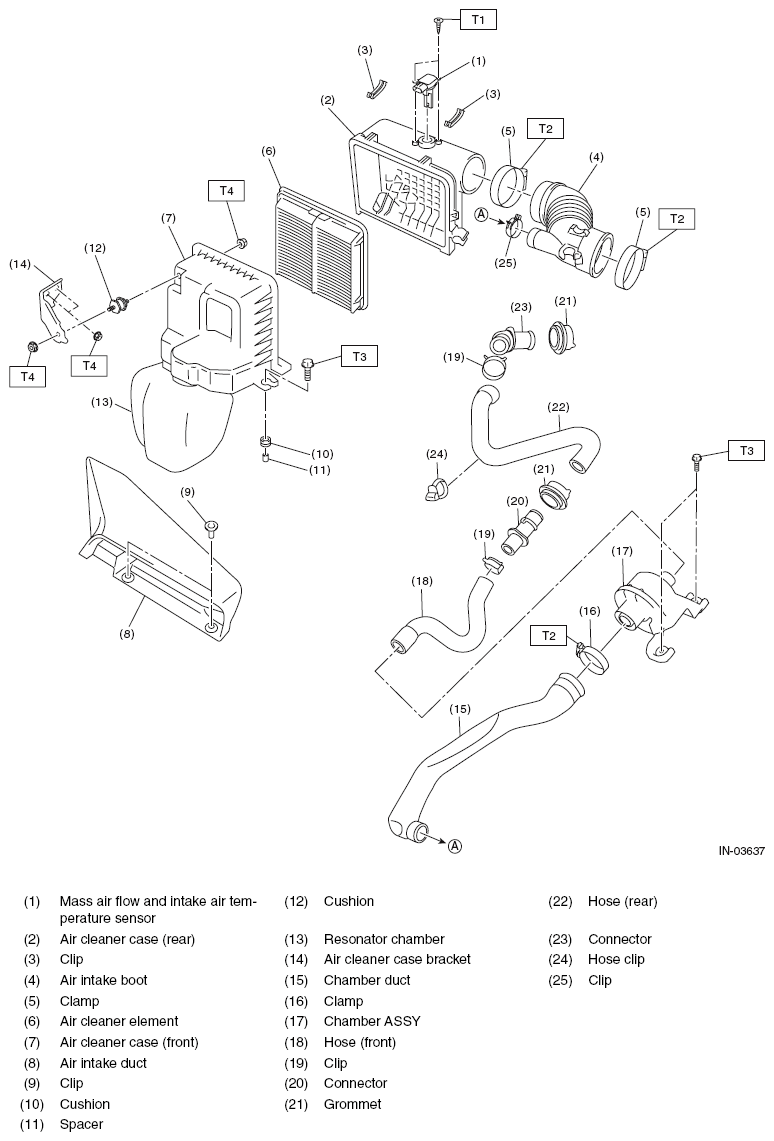 G10290141