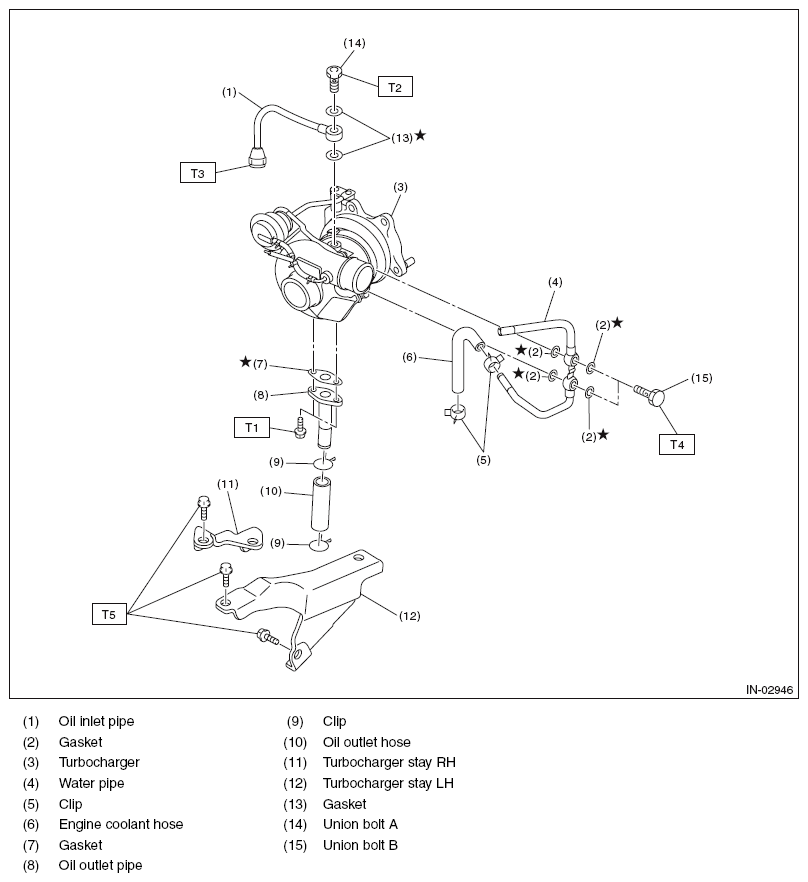 G10290144