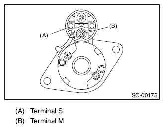 G10290741