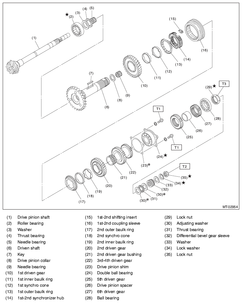 G10293624