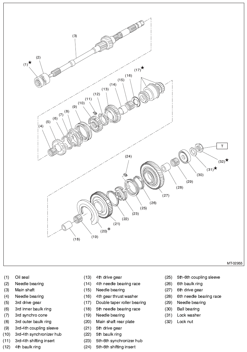 G10293625