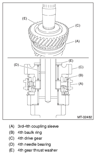 G10293832