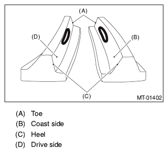 G10293908