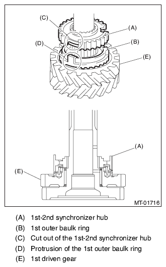 G10294199