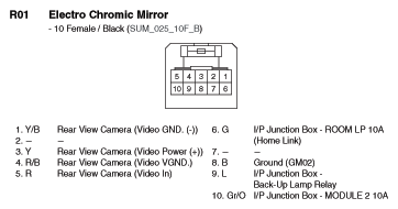 G10442501