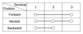 G10567639