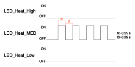 G10567680