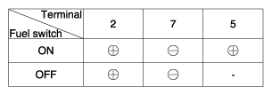 G10567704