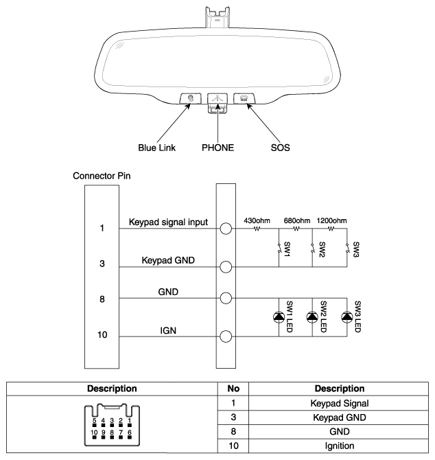 G10567922