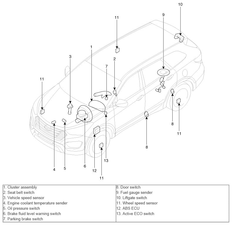 G10576821