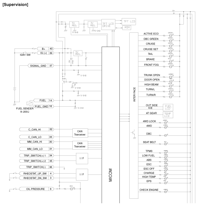 G10576827