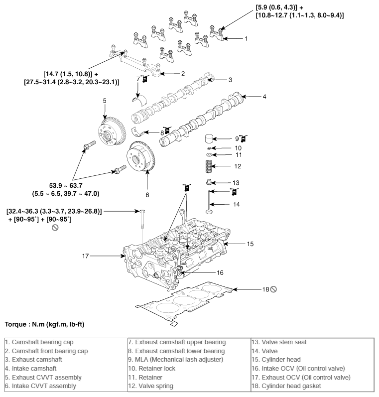G10588233