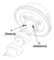 G10588269