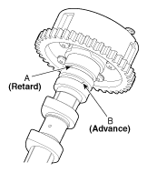 G10588270