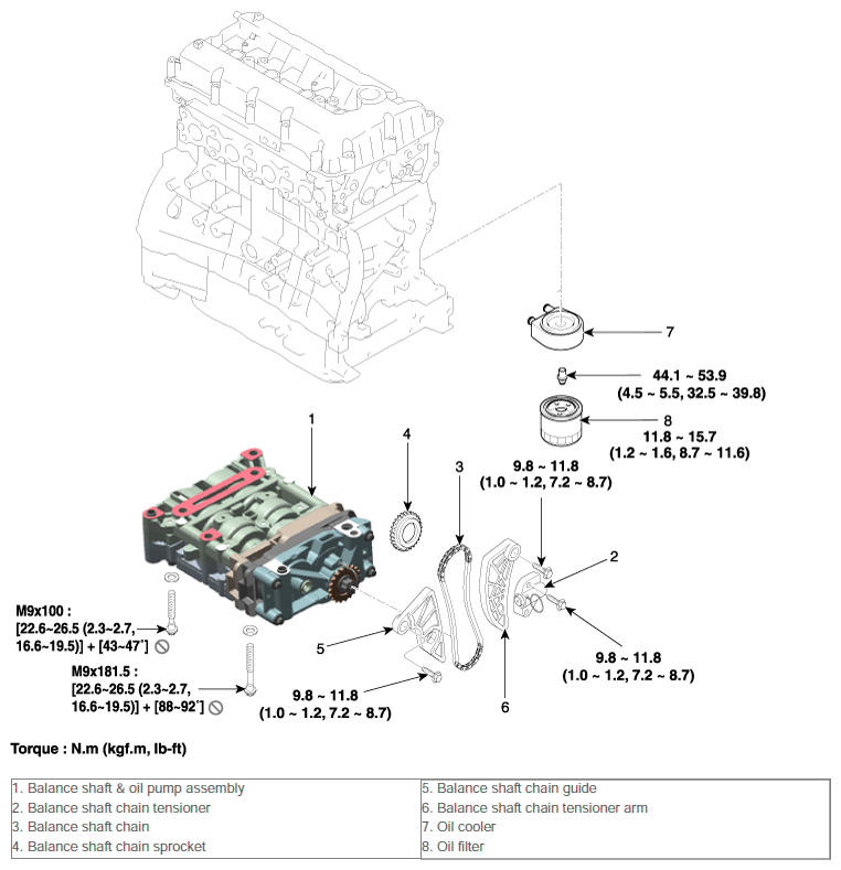 G10588394