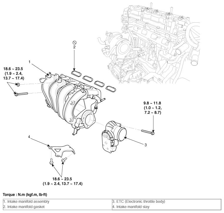 G10588436