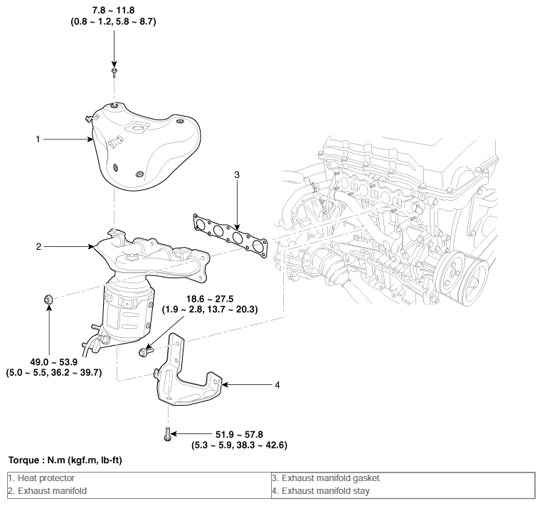 G10588451