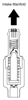 G10588522