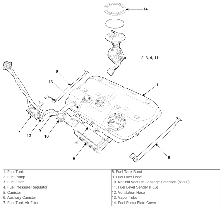G10588685