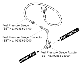 G10588686