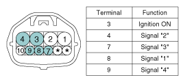 G10588871