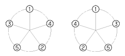 G10589042