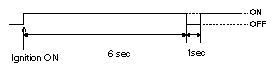 G10589162