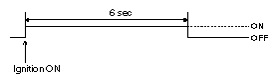 G10589163