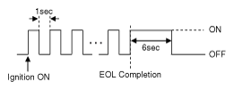 G10589164
