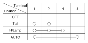 G10589834