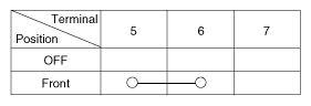 G10589838