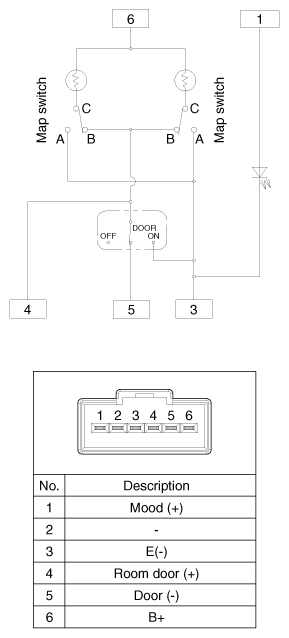 G10590360