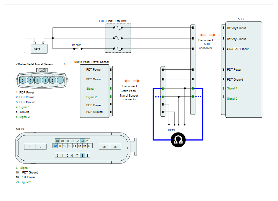 G10602806