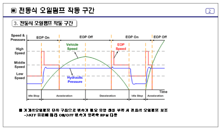 G10603692